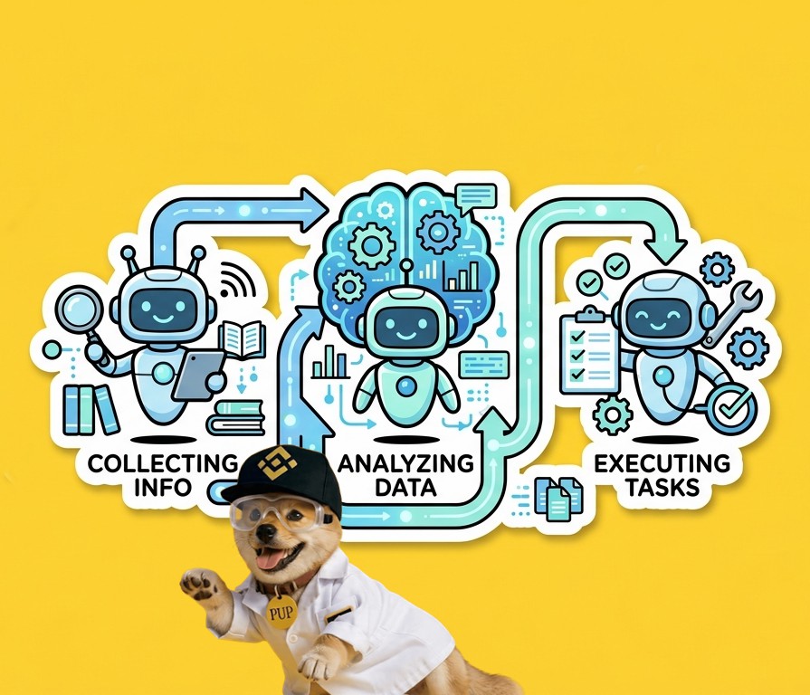 Multiple AI agents collaborating